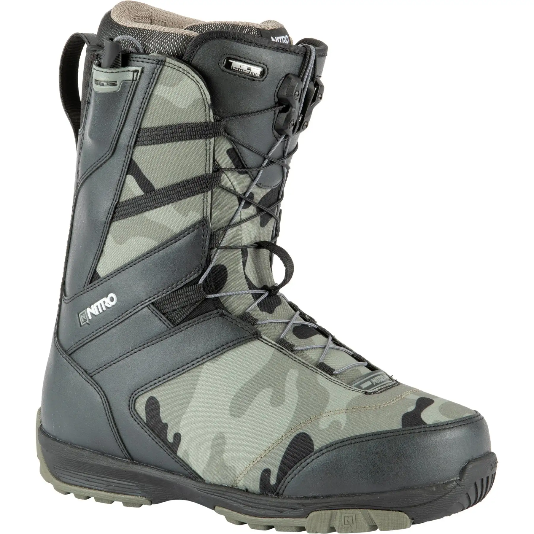 Nitro Anthem TLS 2021 4 Nitro Anthem TLS 2021 - Image 4