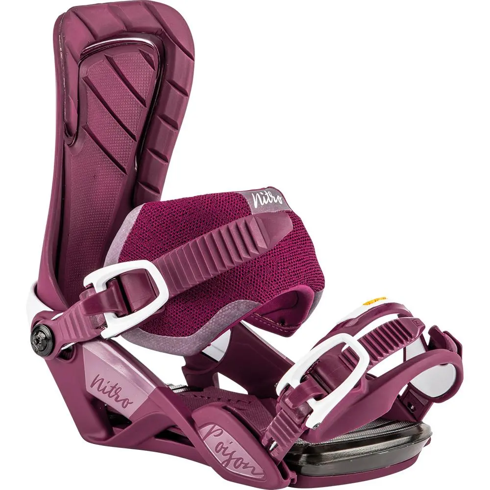 Nitro Poison 2020 5 Nitro Poison 2020 - Image 5