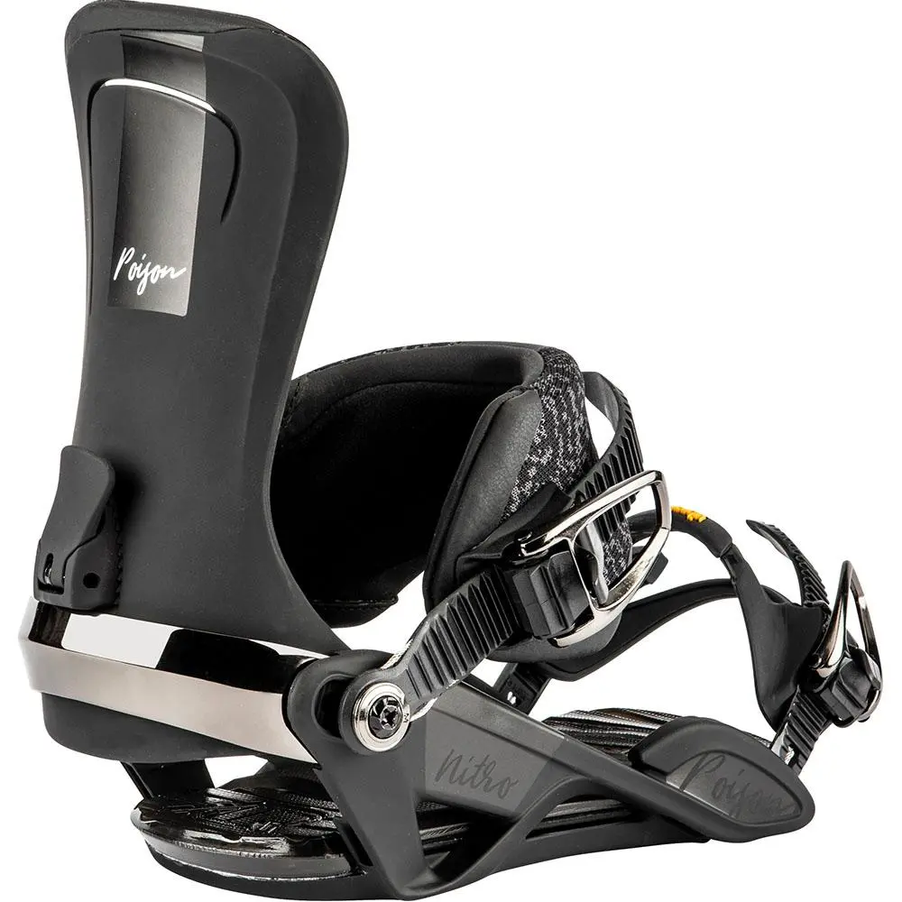 Nitro Poison 2020 1 Nitro Poison 2020