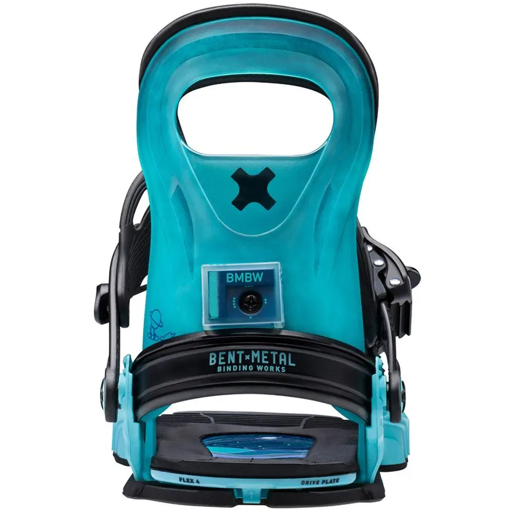 Bent Metal Upshot 2020 2 Bent Metal Upshot 2020 - Image 2