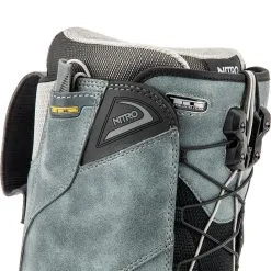 Nitro Anthem TLS 2020 -Bindings Sales Store nitro anthem charcoal close